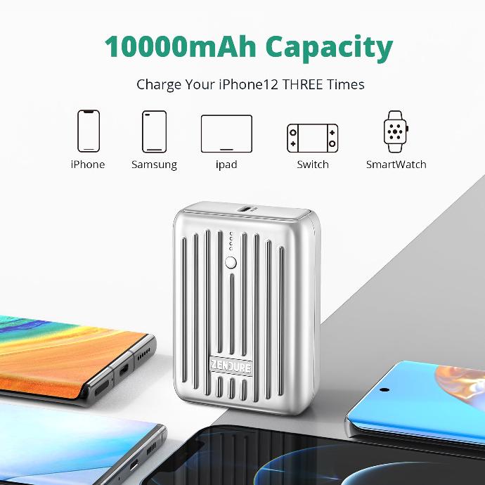 Pin dự phòng Pin dự phòng siêu nhỏ 10.000mAh 20W typeC ZENDURE ZDSM10PD-PK